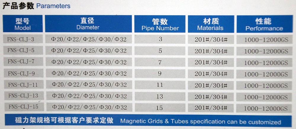 湖北眾祥機電 高效過(guò)濾除鐵系列